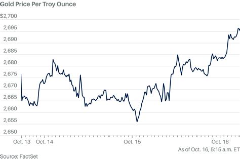Castledowns bingo jackpots reach record highs attracting players 8