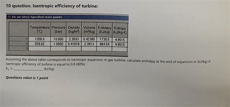 Solved 10 question. Isentropic efficiency of turbine: | Chegg.com