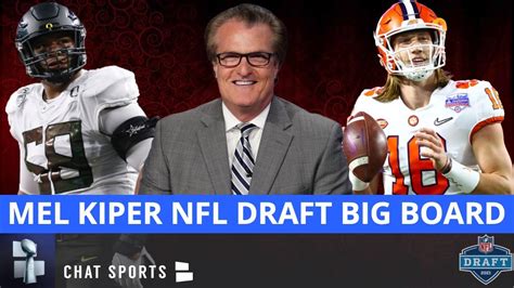 Mel Kiper’s 2021 Nfl Draft Big Board Updated Top 25 Prospect Rankings Youtube