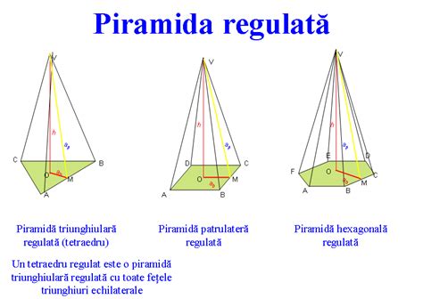 Geometria În SpaŢiu Proiect Didactic Corpuri Geometrice Arii Si Volume