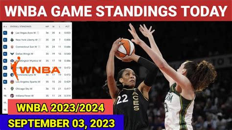 Wnba Standings Updated Today As Of September Los Angeles