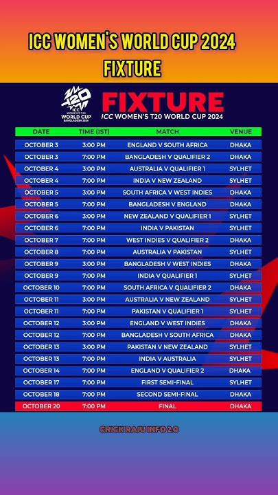 Icc Womens T20 World Cup 2024 Fixtures Icc Womens T20 World Cup