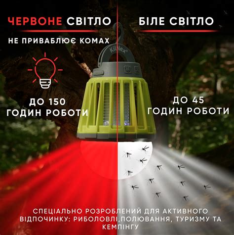Ліхтар KILNEX для аварійного екстреного освітлення на акумуляторі, TYPE ...