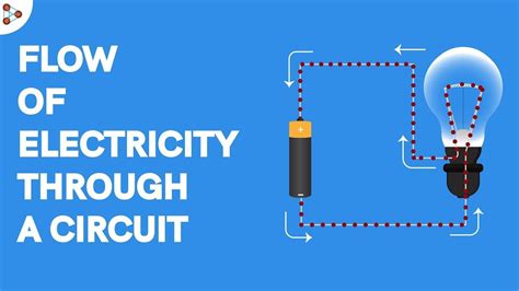 Current Flow Circuit Diagram Kirchhoffs Rules Physics