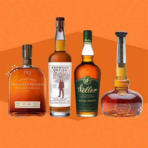 The Best Bourbon Brands Of 2022