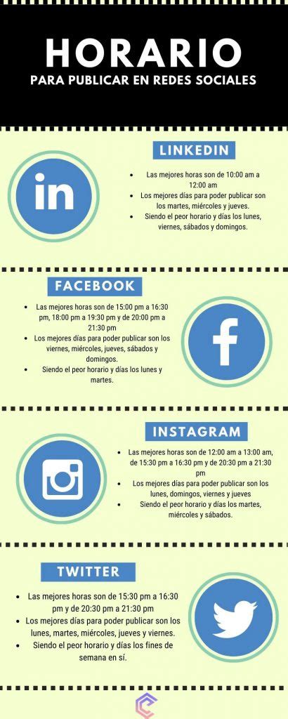 Mejores Horas Para PUBLICAR En INTAGRAM 2025 Redes Sociales