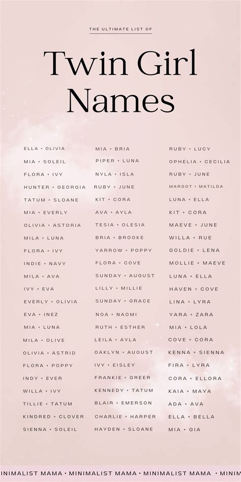 225 Stunning Modern Twin Girl Names You Re Going To Love 2024 Artofit