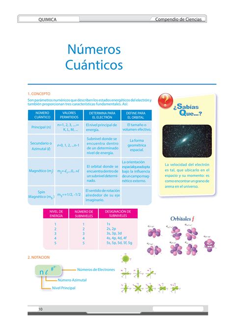 Solution Quimica Ro Sec Numeros Cuanticos Studypool