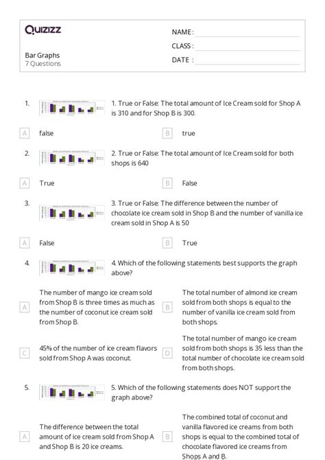 50 Bar Graphs Worksheets For 7th Grade On Quizizz Free Printable