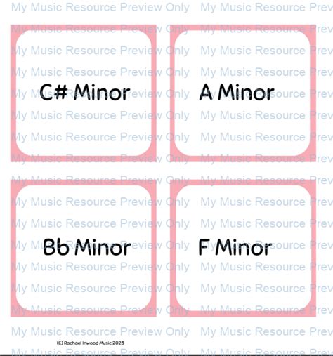 Circle Of Fifths Flashcards My Music Resource