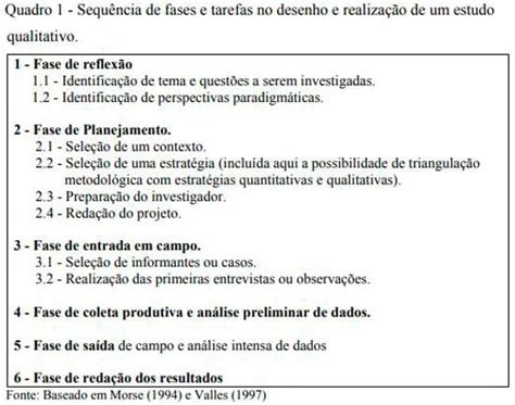 Artigo Científico ABNT Pronto Exemplos Completos das Normas Artigo