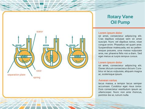 Rotary Vane Oil Pump. stock vector. Illustration of vane - 115256486