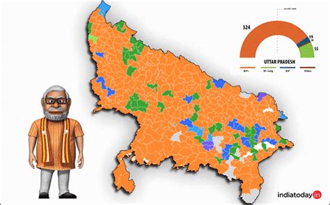 Up Election 2017 Results Narendra Modi Leads Bjps Landslide Win After