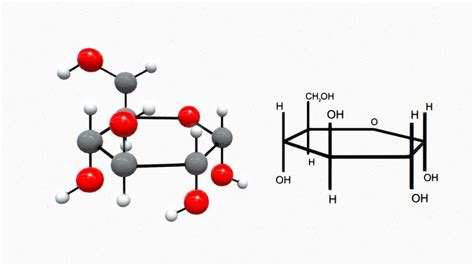 Structural Chemical Formula And Model Of Glucose Vector, 60% OFF