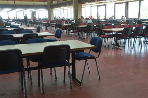 Sistema Academico Uba 6