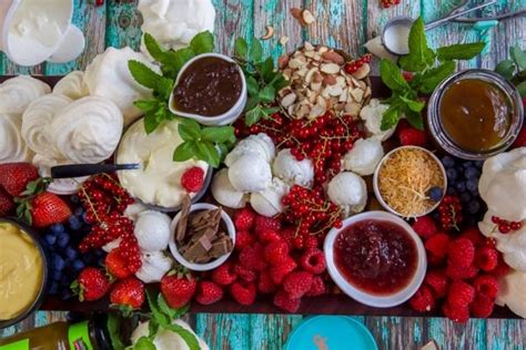 Keto Pavlova Dessert Grazing Platter Mad Creations Hub