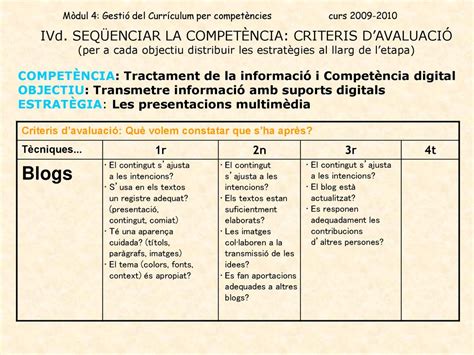 El desplegament de les COMPETÈNCIES BÀSIQUES en el currículum ppt