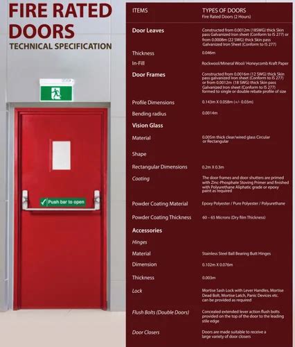 Stainless Steel Fire Rated Door Powder Coated At Rs 35000 Piece In