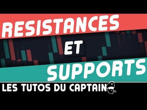 Tracer Supports Et R Sistances Formation Trading D Butant Youtube