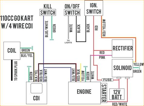 Belle 150 Mixer Switch Wiring Diagram