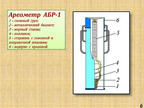 Промывочные жидкости и промывка скважин в сложных горно-геологических ...