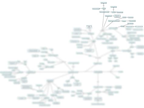 SOLUTION Mapa Mental Tecido Epitelial Studypool