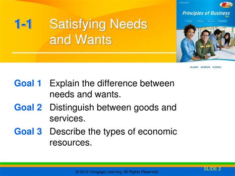 Ppt Satisfying Needs And Wants Economic Choices Economic