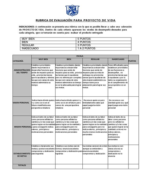 Rubrica Para Evaluar Proyecto De Vida Planificación Sicología Y Ciencia Cognitiva Prueba