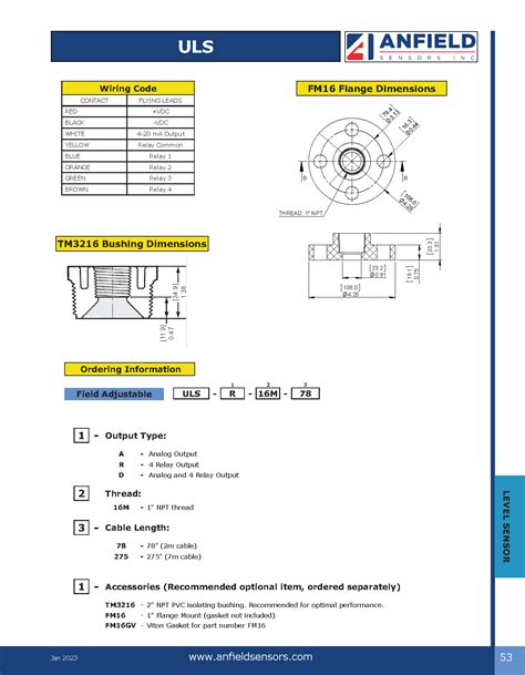 Ultrasonic Level Sensor Anfield Sensors Inc