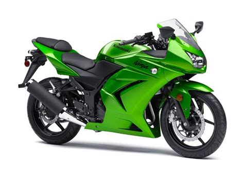 2014 Kawasaki Ninja 250R Review - Top Speed