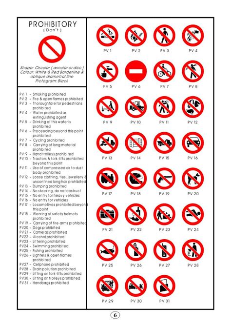 Prohibitory Signs Dimple Safety