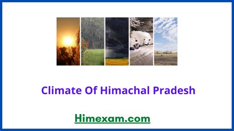 Climate Of Himachal Pradesh