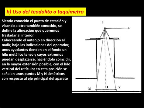 TOPOGRAFIA SUBTERRANEA Pptx