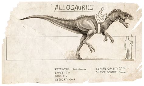 Dinoriders Steckbrief Allosaurus Timo Grubing Illustration