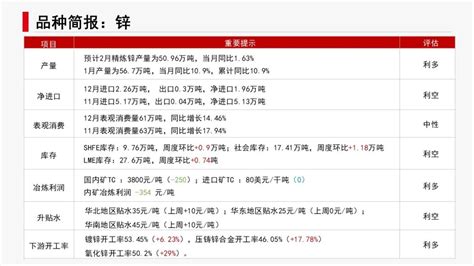 有色and新材料：减产推升预期，镍锂反弹镍新浪财经新浪网