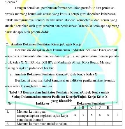 Profil Penggunaan Authentic Assessment Dalam Pembelajaran Biologi Di