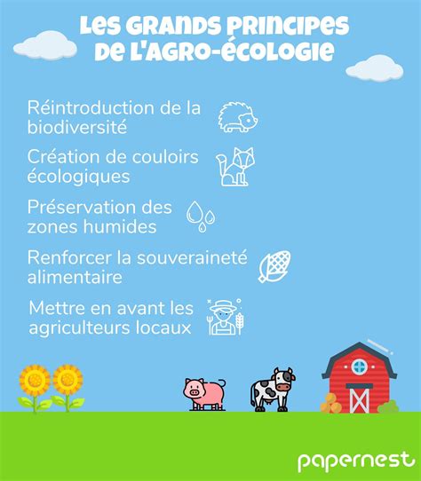 Les Enjeux De Lagriculture De Demain