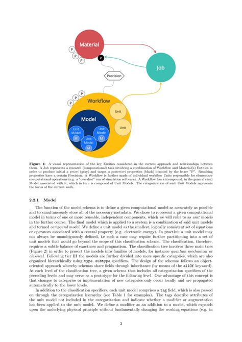 CateCom A Practical Data Centric Approach To Categorization Of