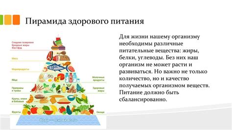Книга здорового питания - презентация онлайн