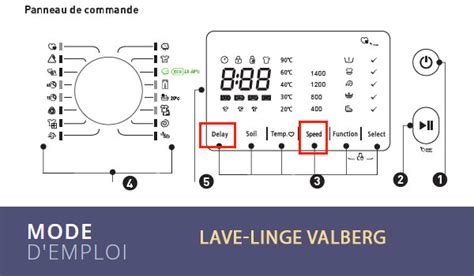 Comment Calibrer Ou Talonner Une Machine Laver Valberg