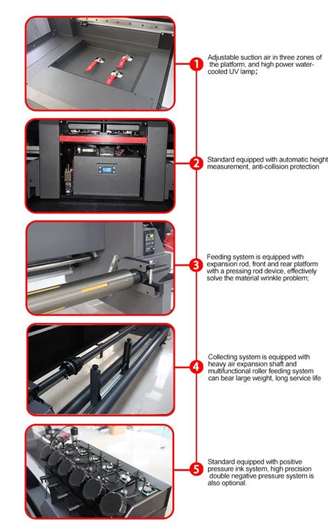 1 8m 3 2m I3200 Heads 2400dpi Digital Acrylic Pvc Board Roll To Roll