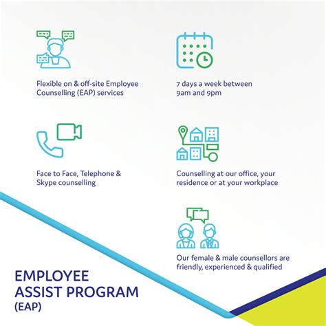 Employee Assistance Programs Eap Provider Adelaide