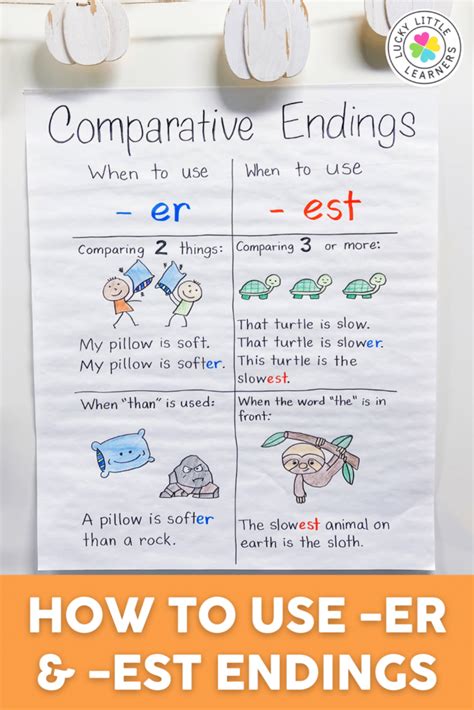 Comparative Adjectives Anchor Chart