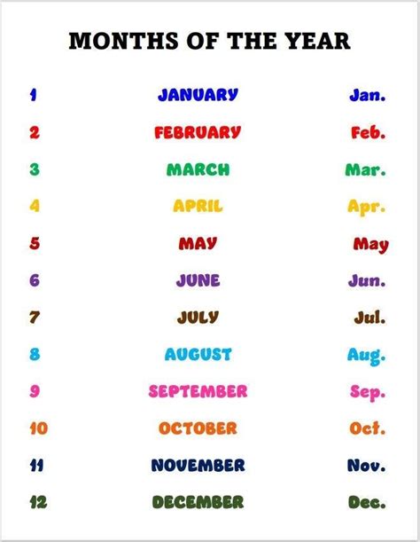 Printable 12 Months Chart Home School Chart For Teaching Months Of The