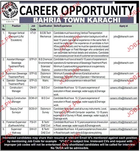 Bahria Town Karachi Jobs Job Advertisement Pakistan