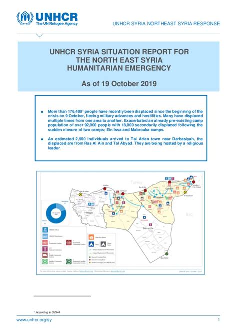 Document Unhcr Syrias External Flash Update North East Syria 19