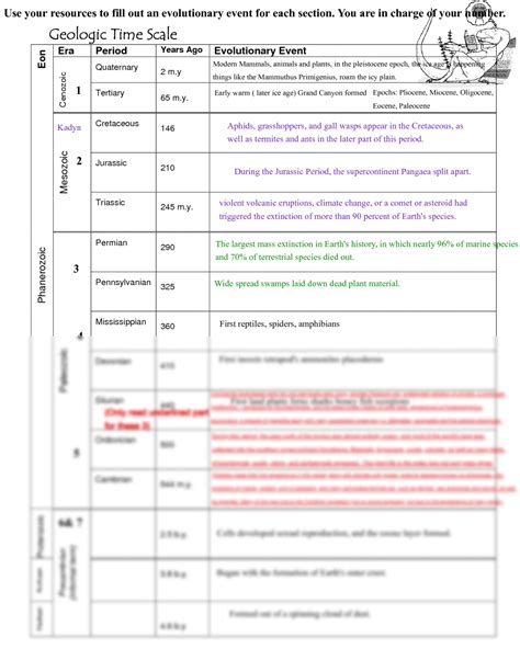 Geologic Time Scale Worksheet – Martin Lindelof