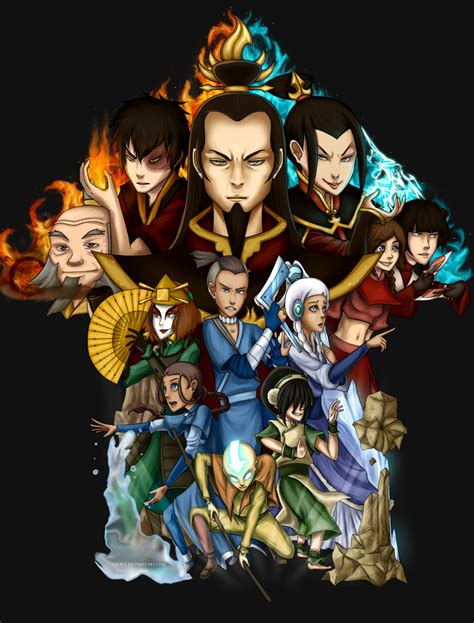 Anime Blog: Avatar - The Legend of Aang