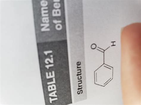 Derivatives Of Benzene Flashcards Quizlet