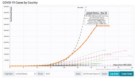 PM Water Cooler Naked Capitalism
